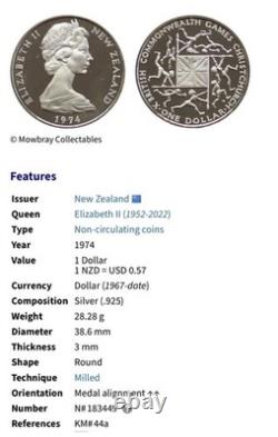 1974 New Zealand Proof Set With 925 Sterling Silver Commonwealth $1 Coin