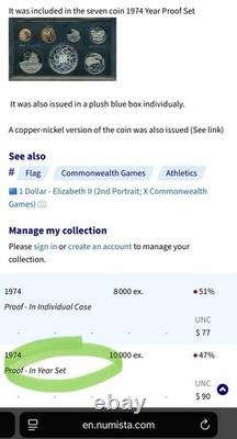 1974 New Zealand Proof Set With 925 Sterling Silver Commonwealth $1 Coin